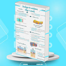 Carregar imagem no visualizador da galeria, Fisiologia de Membrana, Nervo e Músculo
