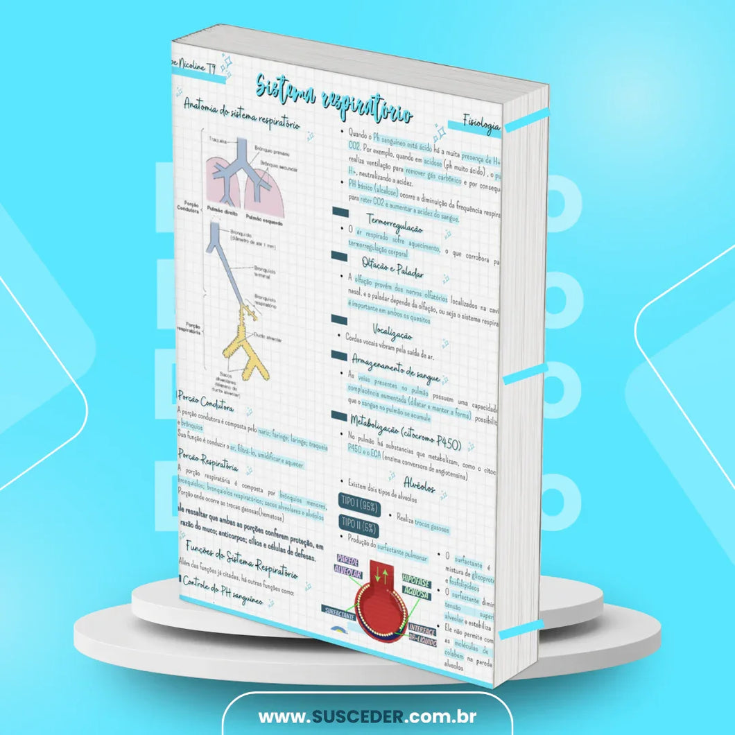 Fisiologia do Sistema Respiratório