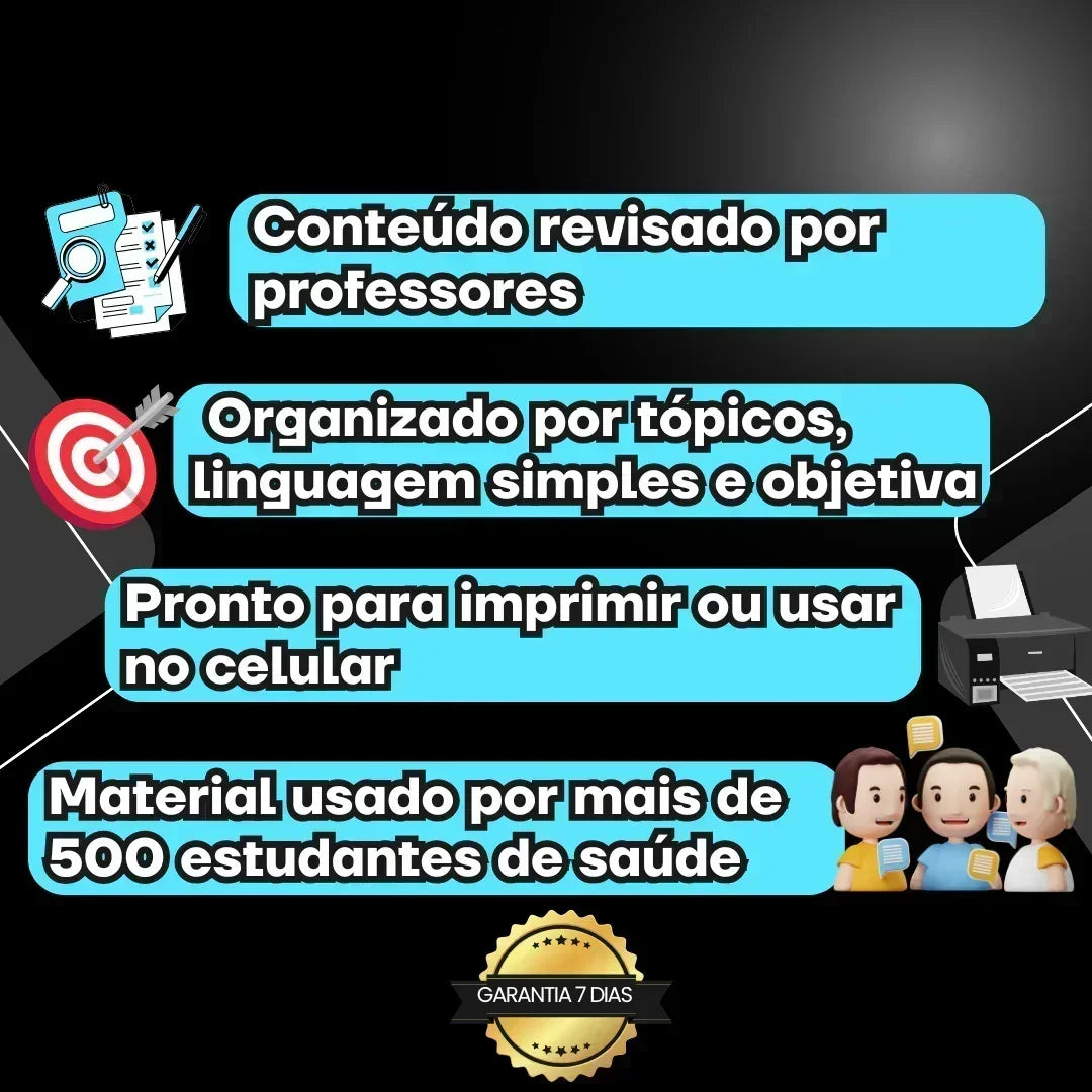 Pacote de Fisiologia + ECG 🔥