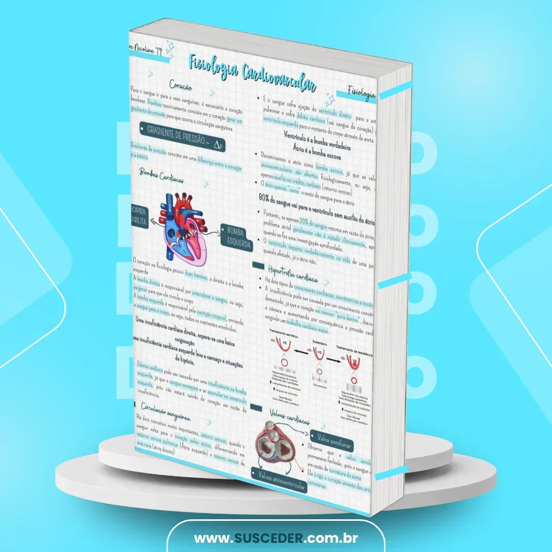 Fisiologia Cardiovascular + Resumo de ECG (GRÁTIS) 🫀 (Cópia)