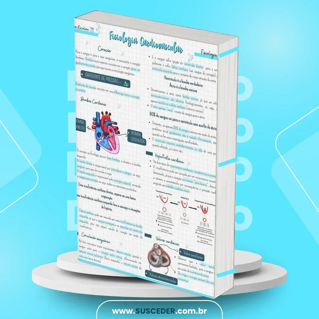 Fisiologia Cardiovascular + Resumo de ECG (GRÁTIS) 🫀